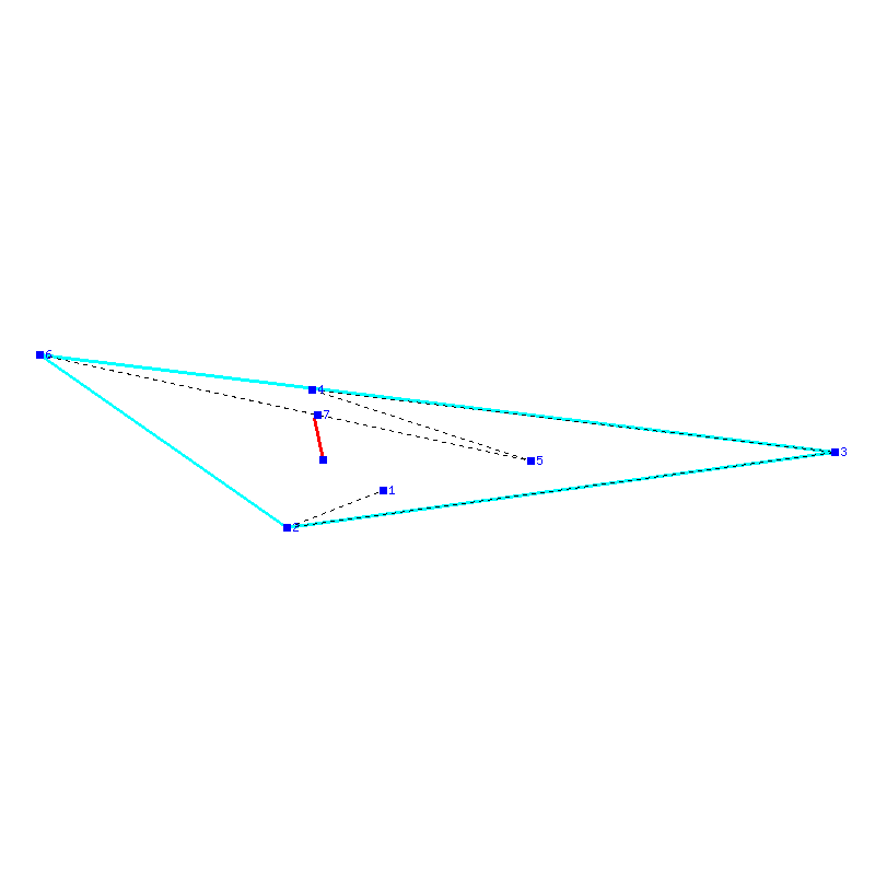 Flugauswertung